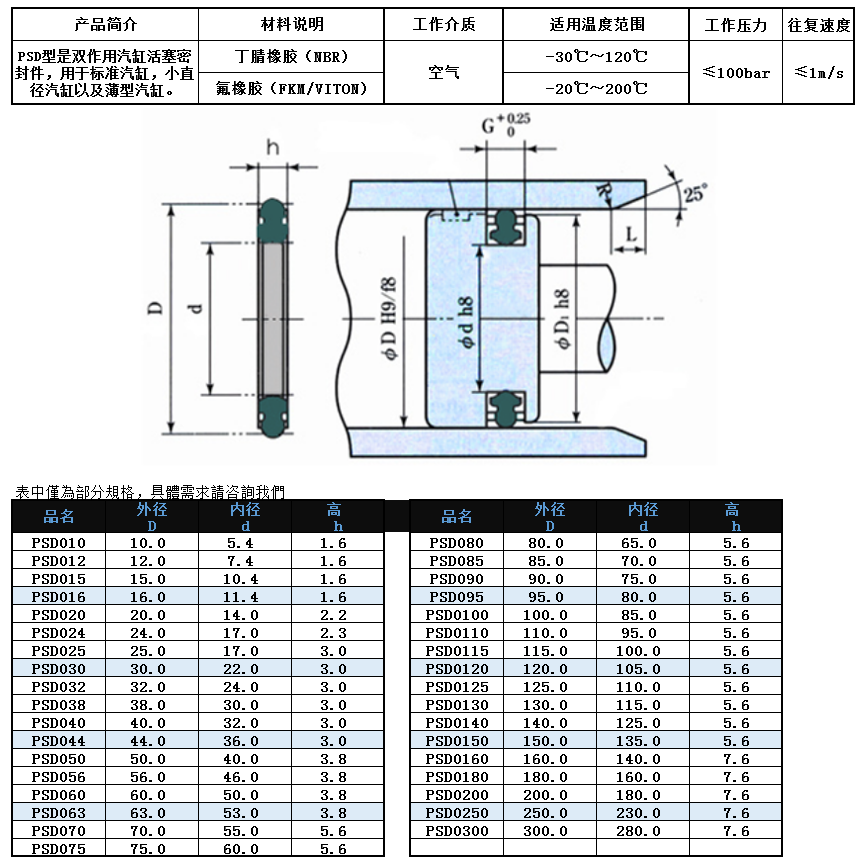 54HRG)55{FF5S0P0]PLC(OP.png